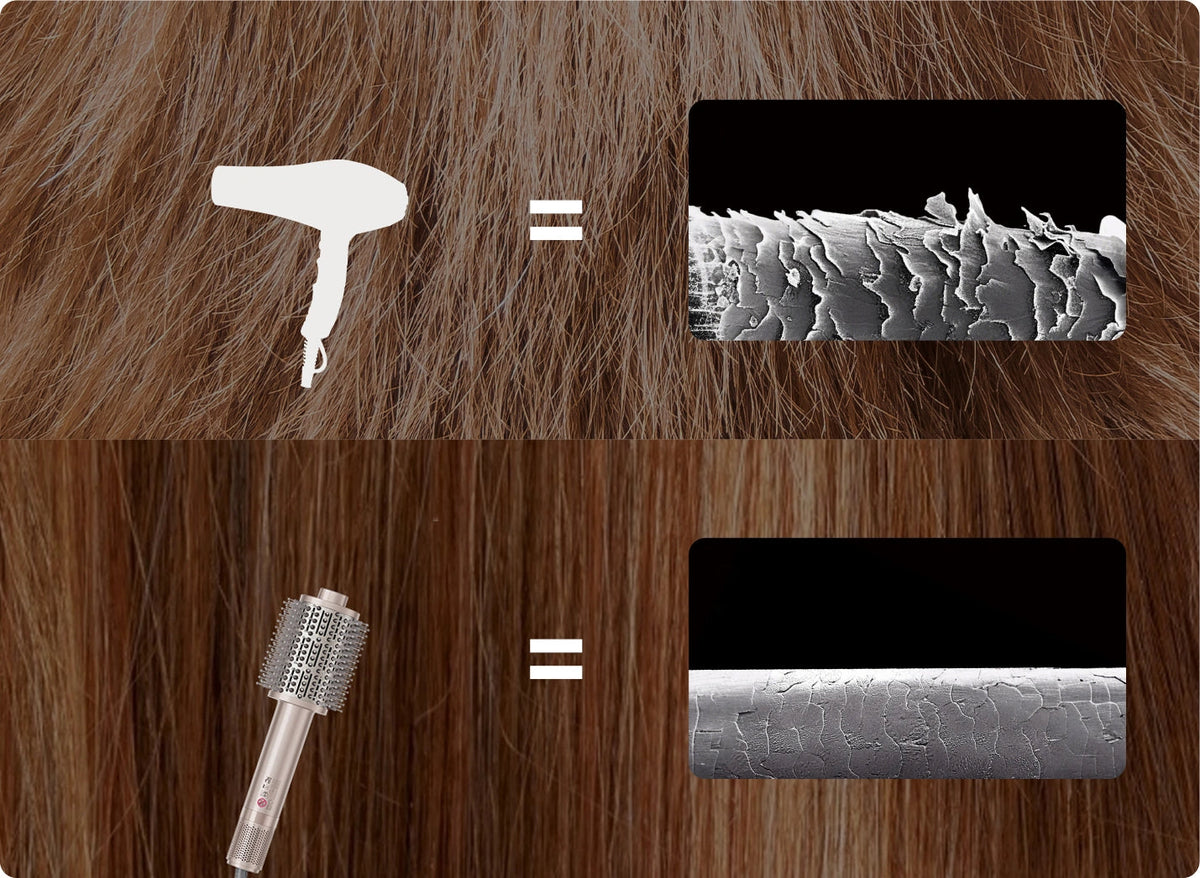 3-in-1 Hot Air Styling Brush | 1100W Motor, 500M Negative Ions | Dries, Smooths & Boosts Volume in One Fast Step