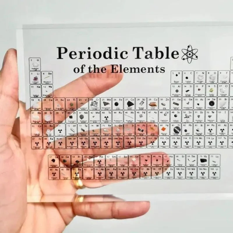 3D Periodic Table Display | Raised Element Tiles for Hands-On Learning | Science Decor for Home, Office or Classroom