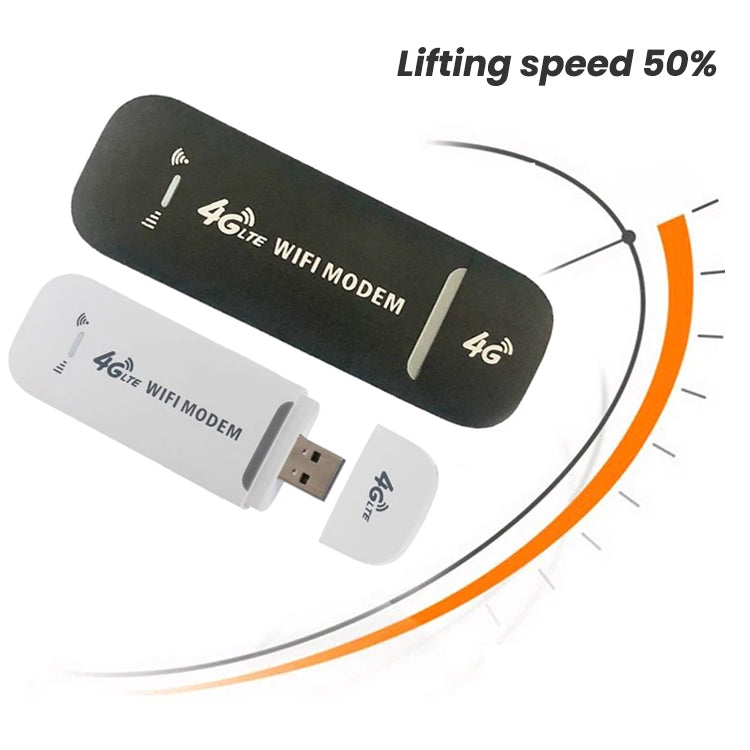 4G LTE WiFi Router Mobile Hotspot | SIM Card Slot, 150 Mbps 2.4G Band | Portable USB Network Adapter, FDD B1/B3/B5