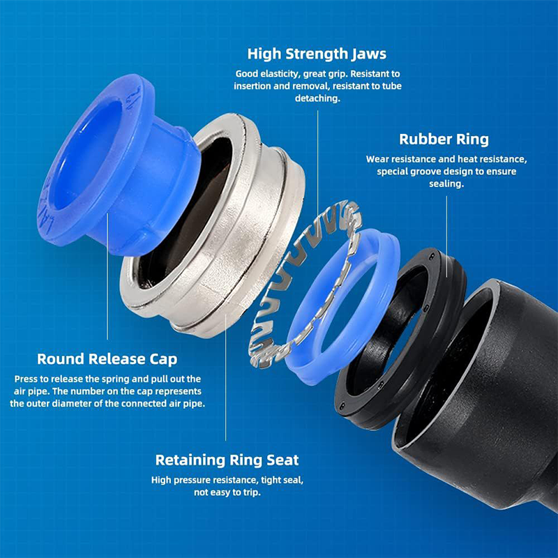 Air Tool Connector Set Pneumatic Rotatable with Push-to-Connect Lock 5