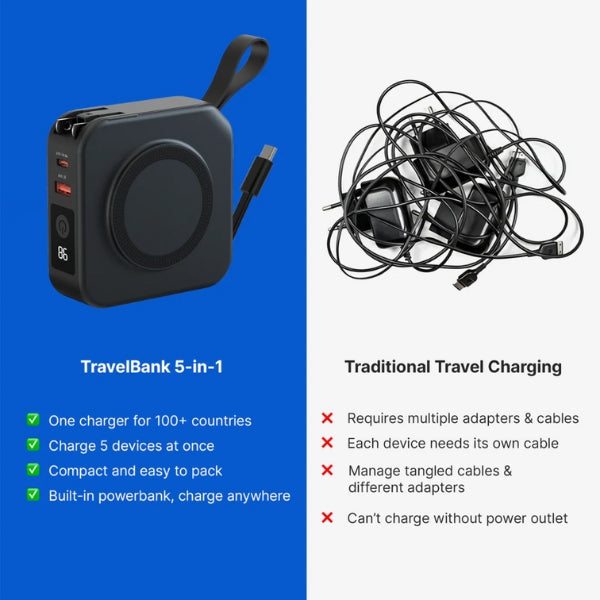 Wireless Charger Power Bank 5-in-1 Wall Plug Qi-Compatible with Built-In Cables 5