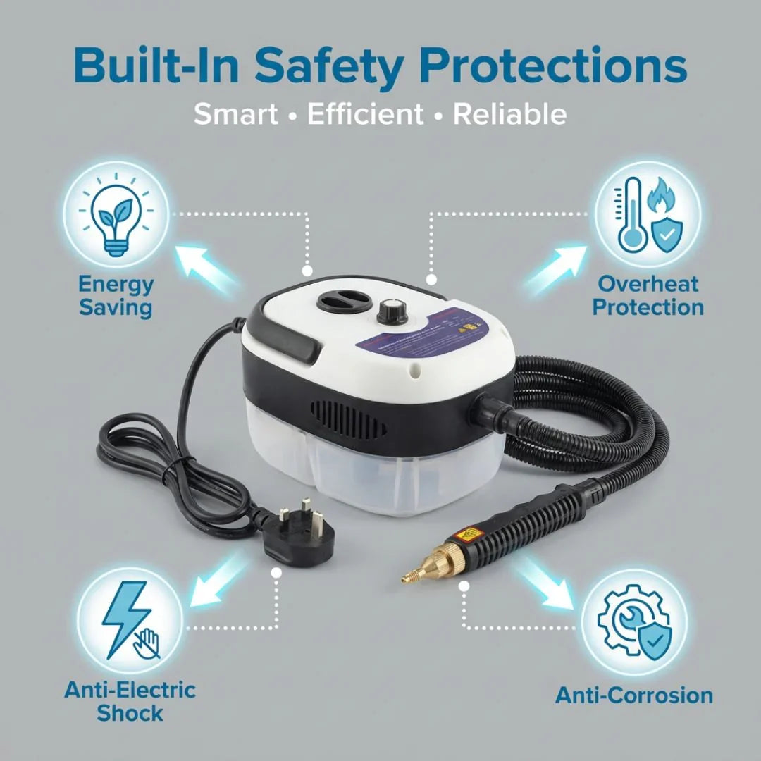 Handheld Steam Cleaner | High Heat, Corded Compact Unit