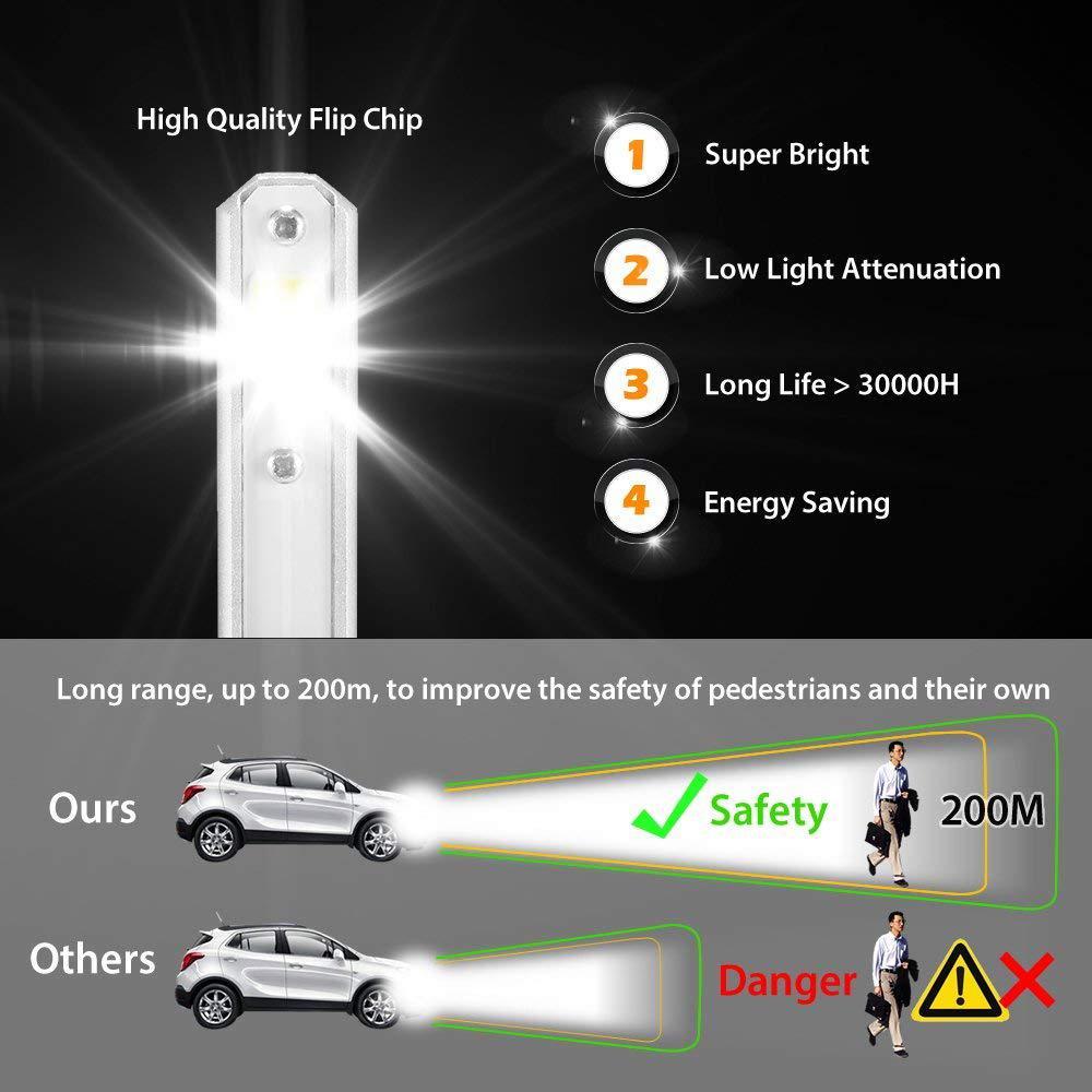 Car LED Headlight Bulbs | 6000K 6600LM COB Chip, 30W | Waterproof IP68 Plug-and-Play Conversion Kit for Cars and Trucks 8