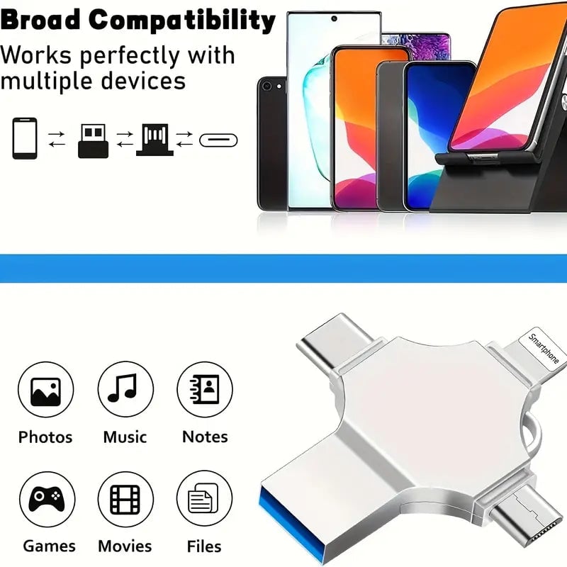 USB Flash Drive 4-in-1 Type-C High-Speed with Fingerprint Password Lock
