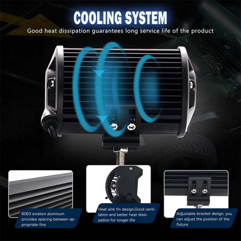 LED Work Light Pods Aluminium Alloy | 72 W 10800LM Flood Beam 6 Light Modes | IP67 Waterproof Strobe Lamp for Trucks 13
