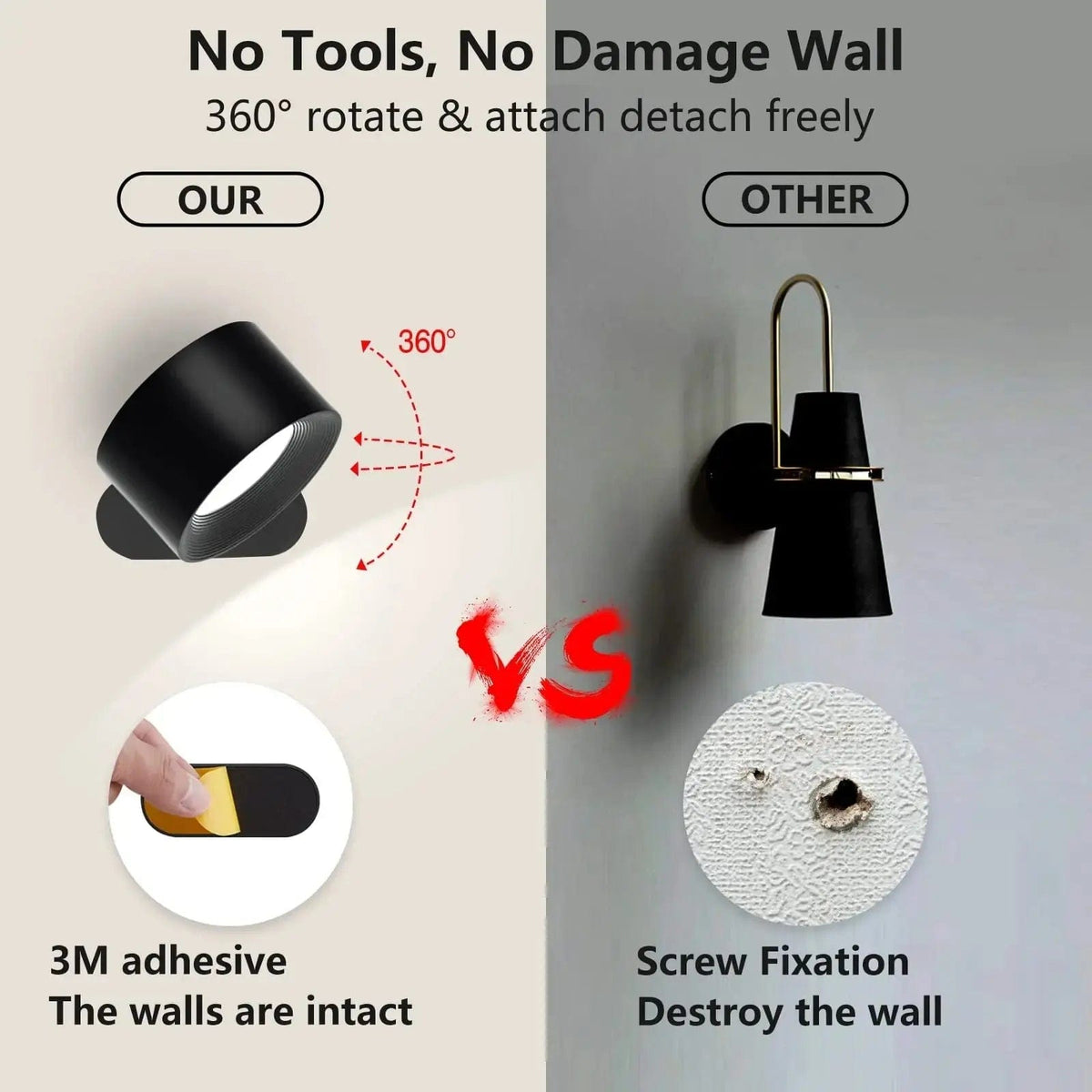 Battery Operated Wall Light ABS | Rechargeable 360° Adjustable with Touch or Remote Control | Wireless Modern Lighting