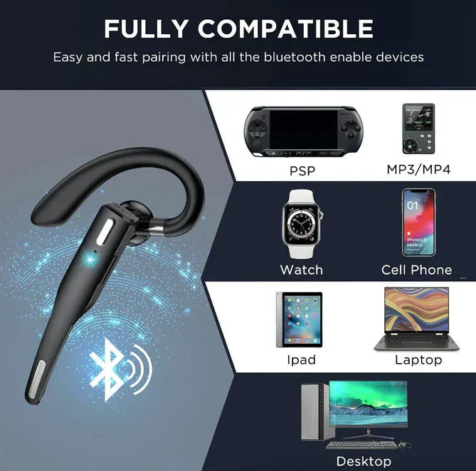 Bluetooth 5.1 Noise Cancelling Headset | Dual Mic CVC8.0 & IPX7 Waterproof | 25-Hour Talk Time Hands-Free Calling