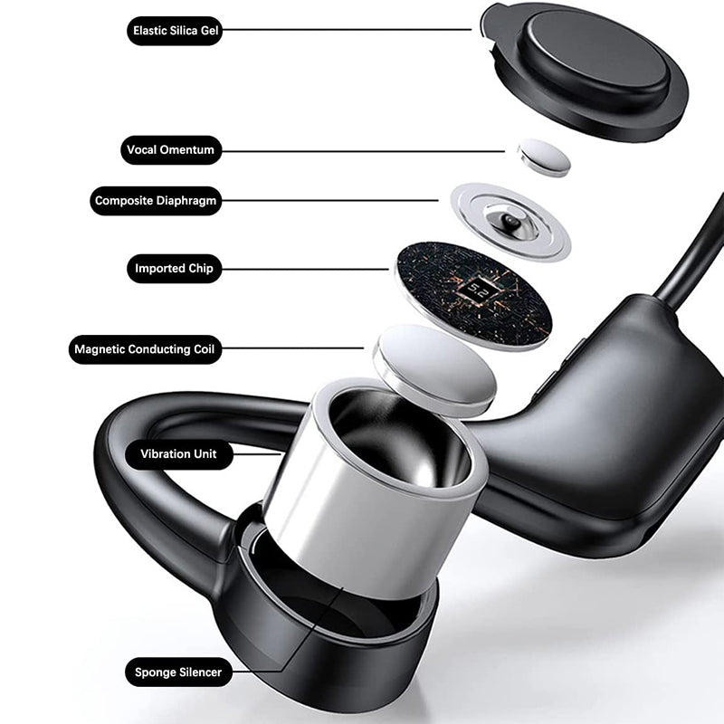 Bone Conduction Headphones Bluetooth 5.2 | Open-Ear Wireless Design for Glasses | 13 Hours Playtime, Sweatproof