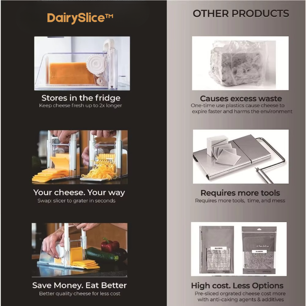 Cheese Slicer, Grater and Airtight Storage Set | Stainless Steel Blade and Fine Grater | Keeps Cheese Fresh for Days