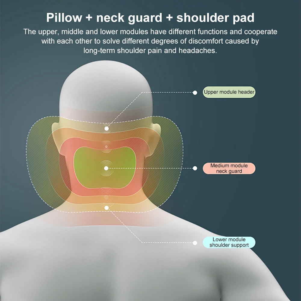 DreamSupport Cervical and Lumbar Car Pillow 1
