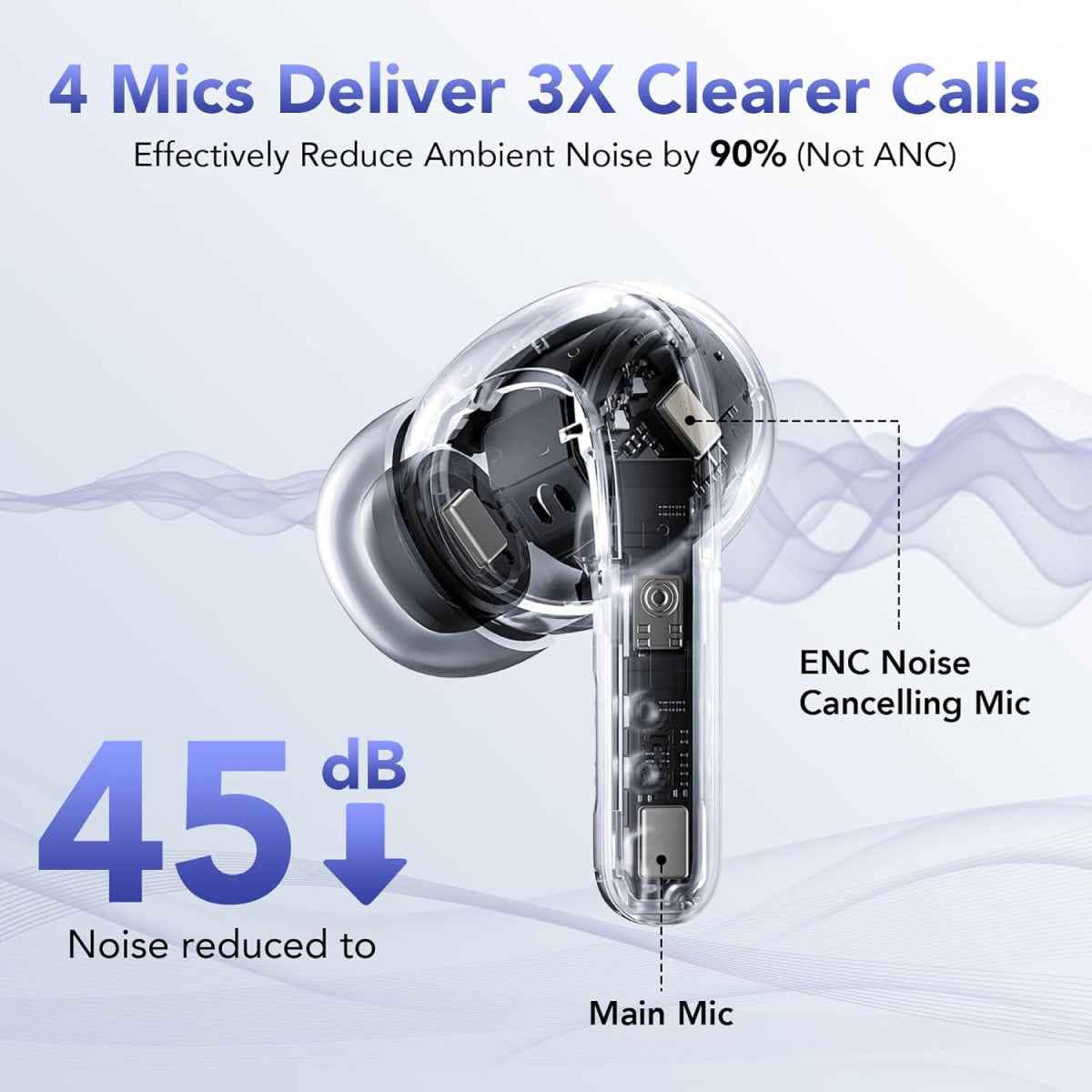 Wireless Earbuds Bluetooth 5.3 | IPX7 Waterproof, Noise Cancelling | 52-Hour Battery, LED Display, Wireless Charging Case 4