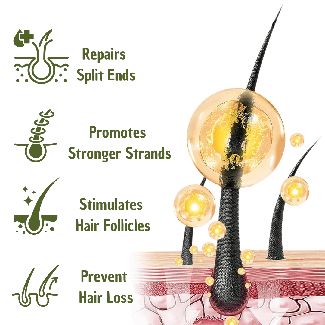 Hair Oil for All Hair Types | Omega Fatty Acids, Vitamin E & Antioxidants | Deep Hydration, Strengthening & Shine