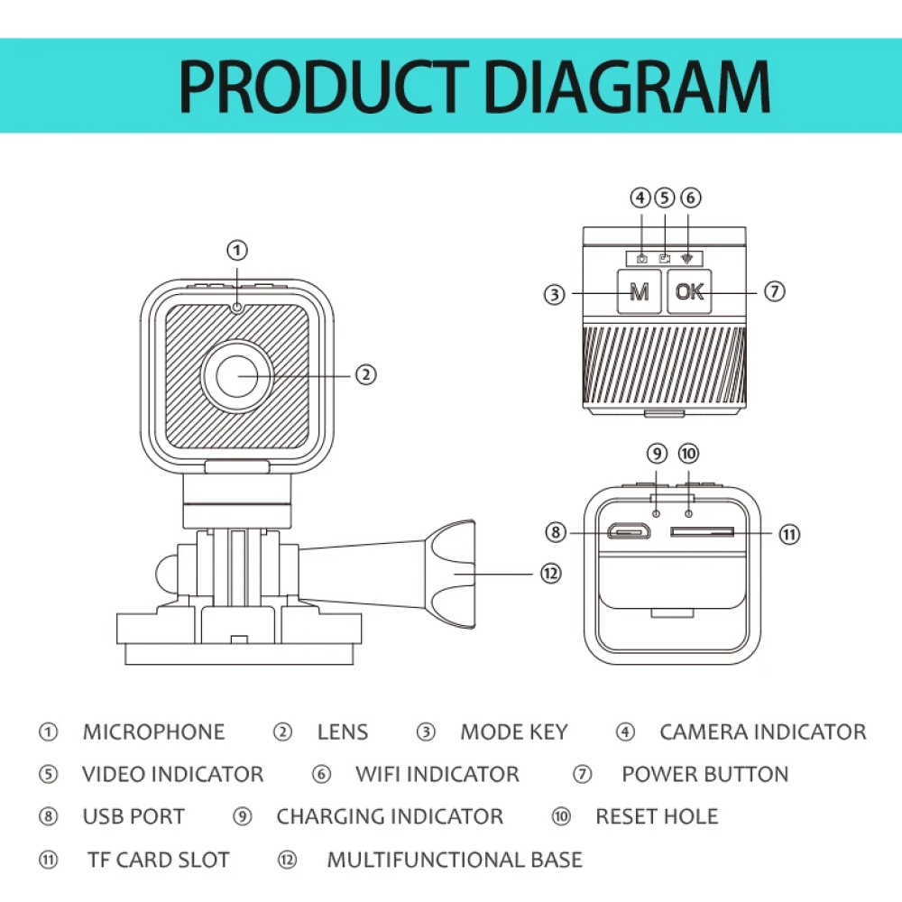 Helmet Action Camera | 1080p Full HD Video & 12MP Photos | Compact Mount for Motorcycles, Bicycles & Outdoor Sports