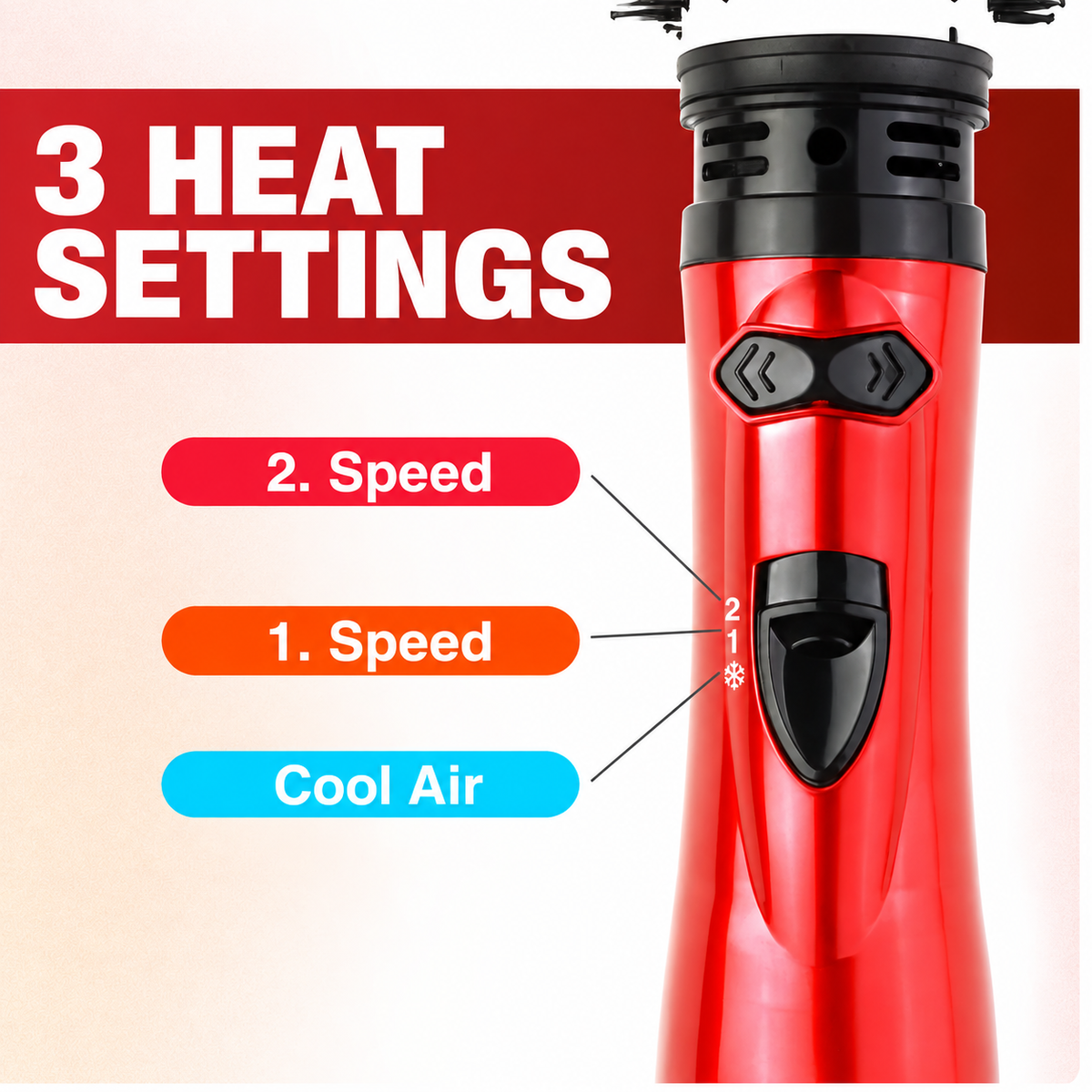 Hot Air Styling Brush 3-in-1 | 1000 W Hair Dryer, Smoother & Curler | Anti-Static, Non-Slip Handle, Dual Voltage