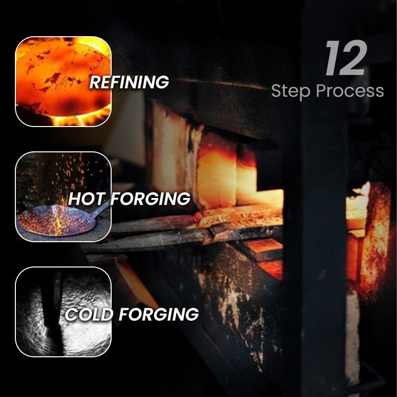 IronPot Pro 3