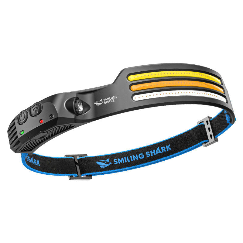 LED Headlamp | Motion Sensor With Wide And Spot Beams