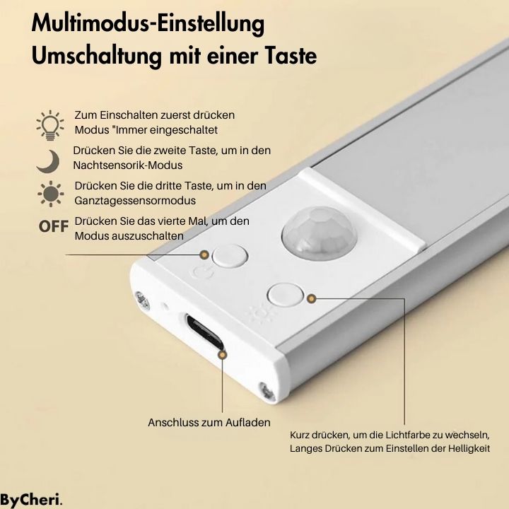 LED Motion Sensor Light | Magnetic Back, 3 Colour Temperatures, Adjustable Brightness | USB Rechargeable, Up to 60 Days