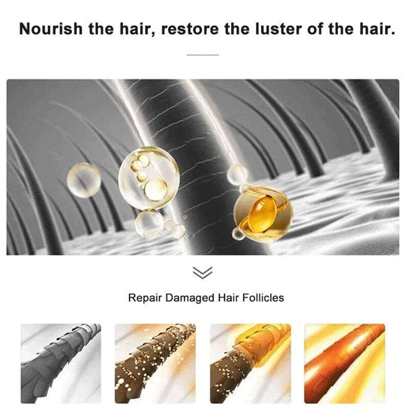 Leave-In Hair Serum for Frizz Control | 200ml Micro-Bead Formula, Fast 3-Second Absorption | No-Rinse Smoothing for All Hair