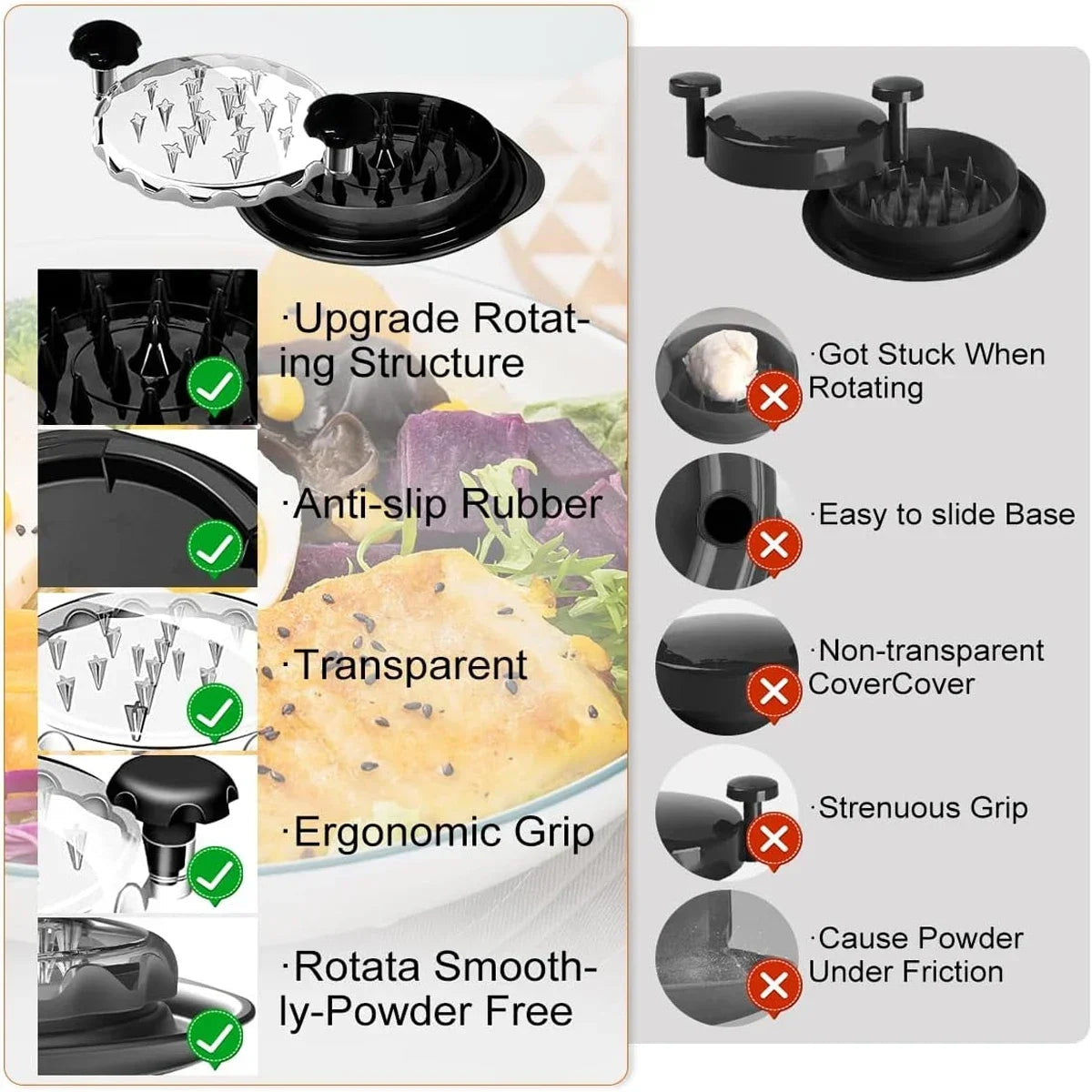 Meat Shredder Tool | Spiked Twist Lid, Twin Grip Handles