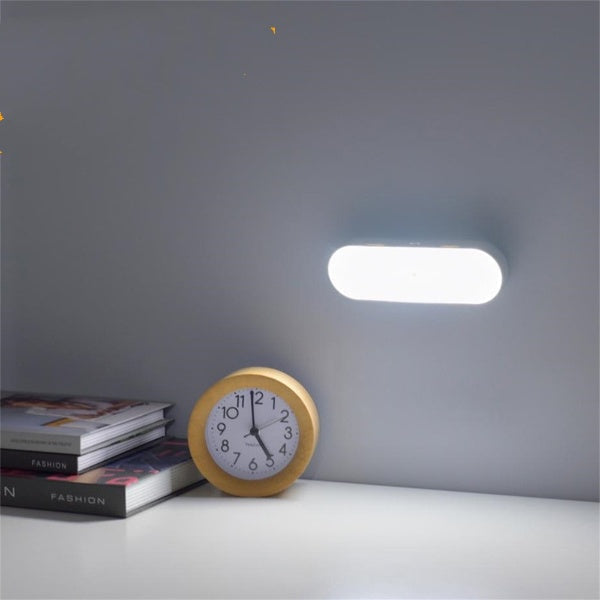 Motion Detector Lights | Rechargeable, Wide Diffused Panel