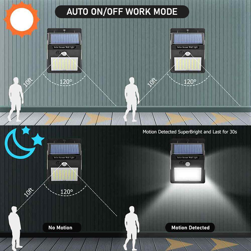 MotionSolar | Solar Outdoor Light With Motion Sensor – Eco-Friendly LED