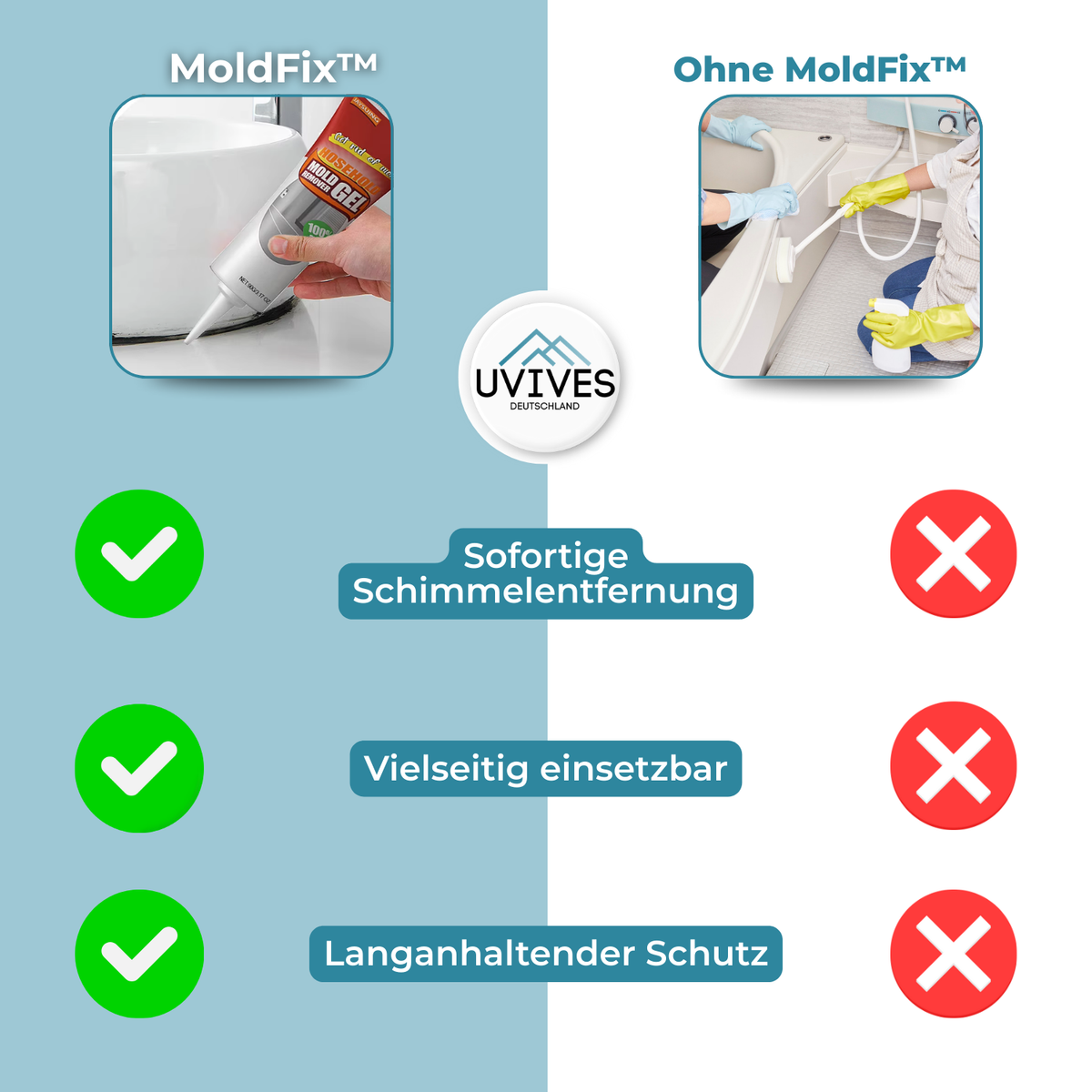 Mould Remover Spray 2x94ml | Fast-Acting, Chlorine-Free Formula | Removes Mould, Mildew & Odours, Long-Lasting Protection