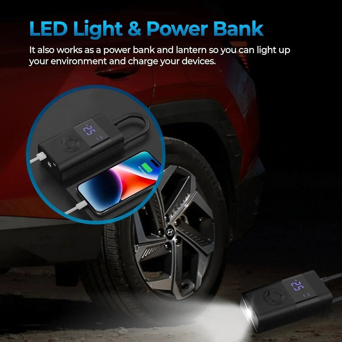 Portable Tyre Inflator Compressor | Automatic Pressure Control up to 150 PSI | Cordless 4000mAh Rechargeable Battery, LED Light