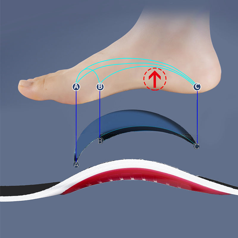 Pressure Relief Insoles for Everyday Wear | Ergonomic Arch Support Design | Even Pressure Distribution & Cushioning