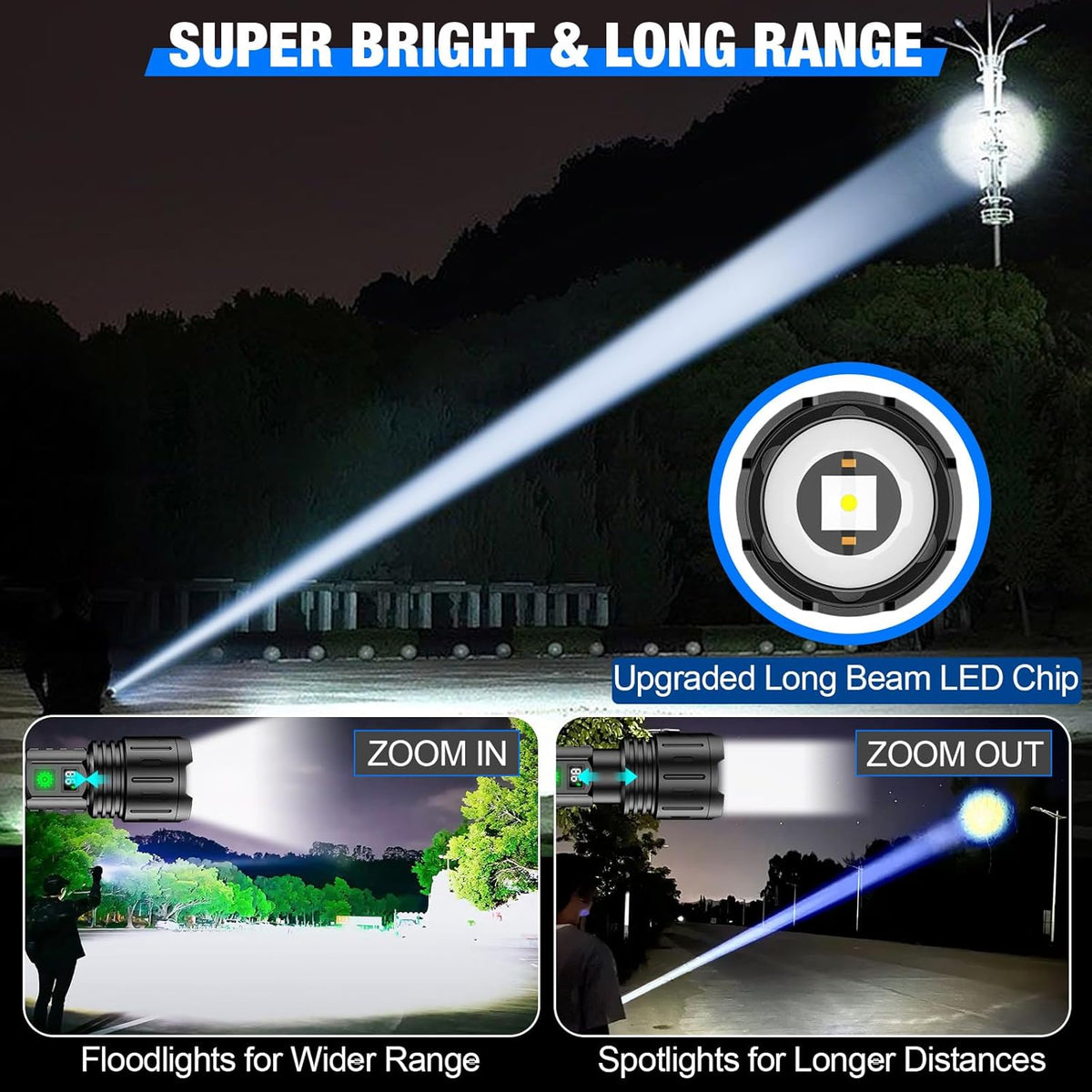 Rechargeable LED Torch 10,000 Lumens | IPX5 Waterproof & Impact-Resistant | 5000mAh USB-C Power Bank, 1000m Beam