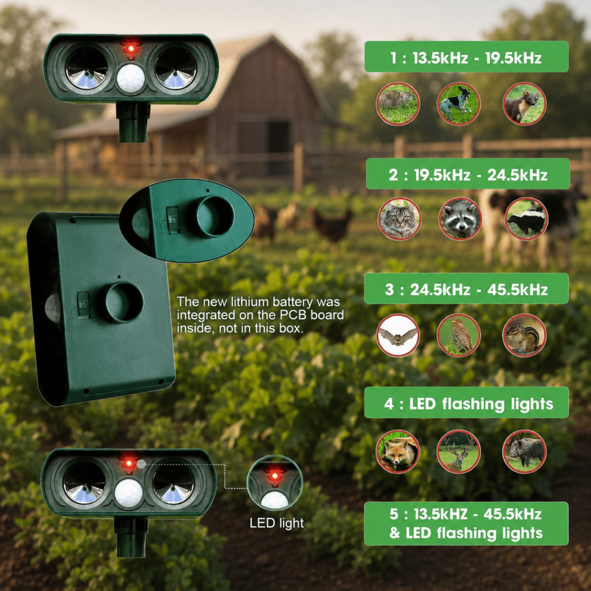 Solar Animal Repeller for Garden Protection | EcoPel Eco-Friendly Pest Deterrent