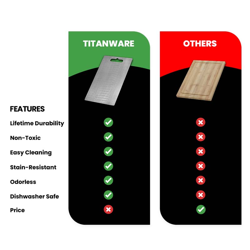 Stainless Steel Cutting Board Double-Sided | Anti-Bacterial & Anti-Mould Surface | Rust-Resistant Chopping Board