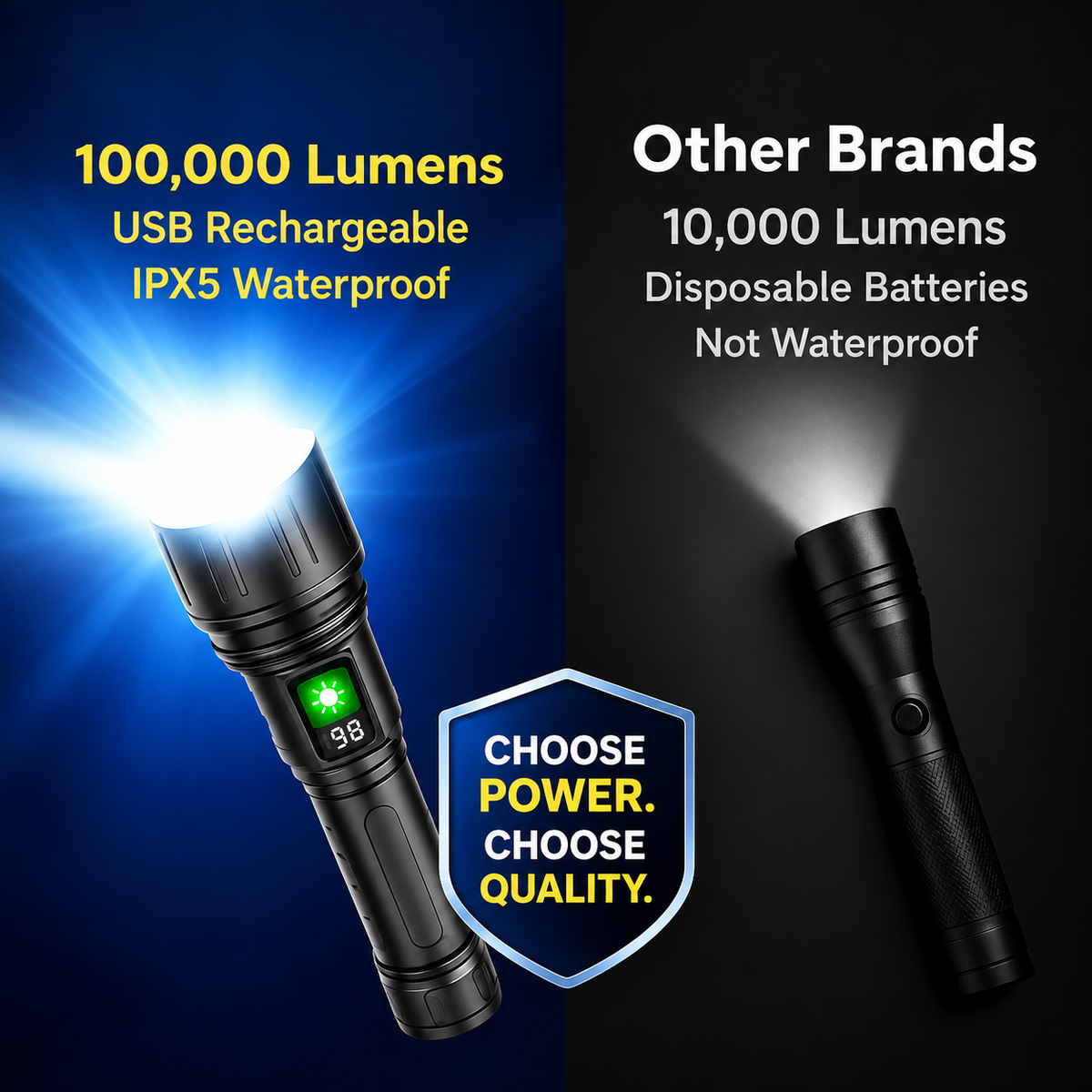 Tactical LED Flashlight Rechargeable | 100000 Lumen Zoomable Torch | 5000mAh Power Bank, IPX5 Waterproof for Camping & Emergencies