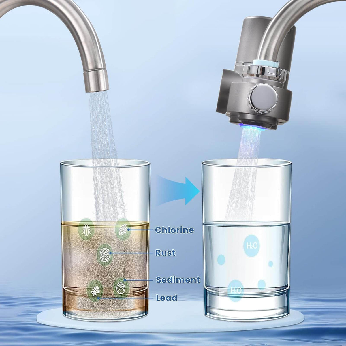 Tap Water Filter Stainless Steel | 0.1 Micron Filtration, 6 Faucet Adapters | Reduces Lead, Chlorine and Rust for Cleaner Water