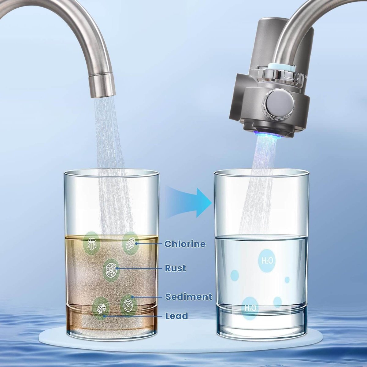 Tap Water Filter With LED Display | Dual Mode Attachment