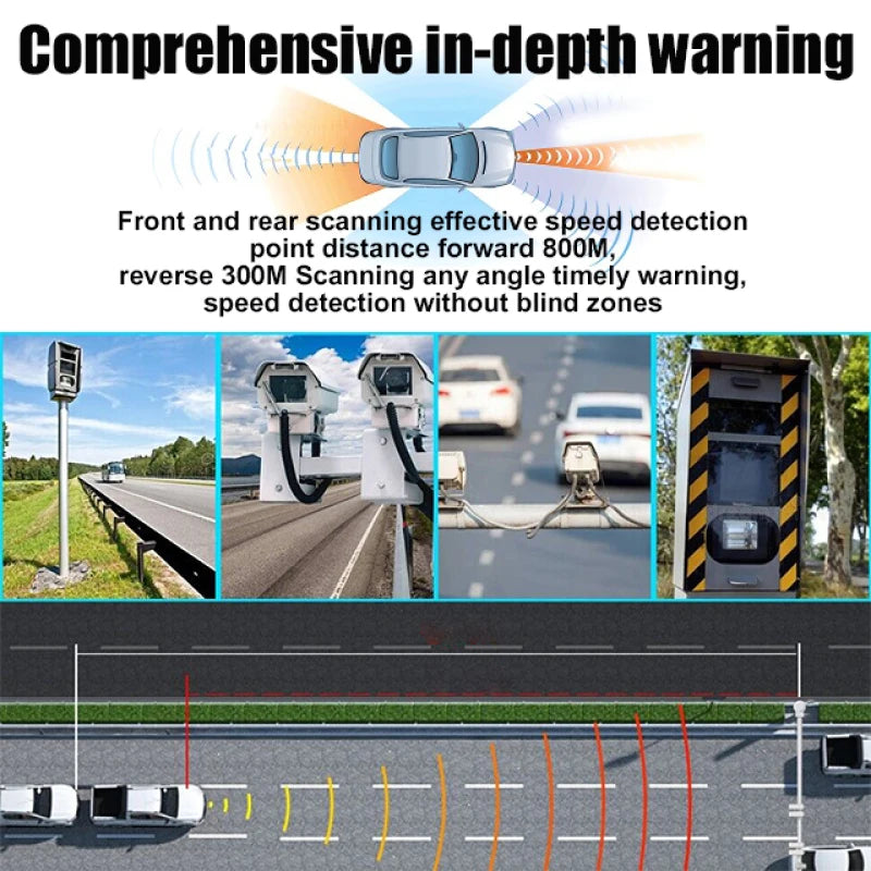 Ultimate Radar Detector 4