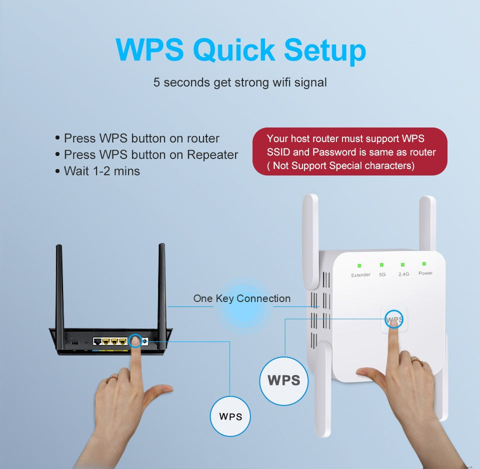 WiFi Range Extender Booster | Dual-Band 2.4GHz & 5GHz Up to 1200 Mbps | Plug and Play Setup, Eliminates Dead Zones