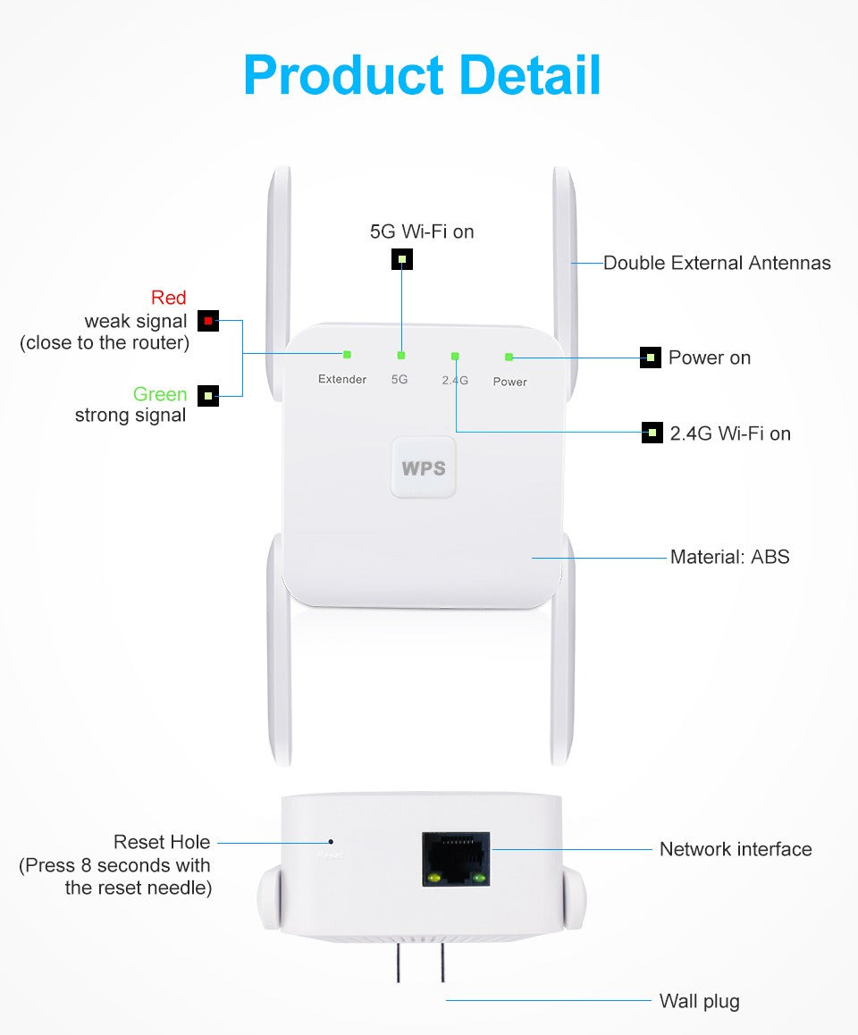 WiFi Range Extender Booster | Dual-Band 2.4GHz & 5GHz Up to 1200 Mbps | Plug and Play Setup, Eliminates Dead Zones