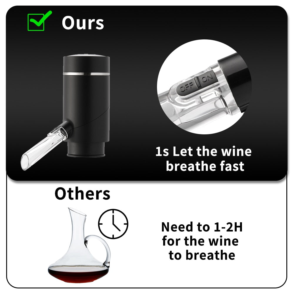 Wine Aerator and Dispenser | Bottle-Top Fit, Clear Spout