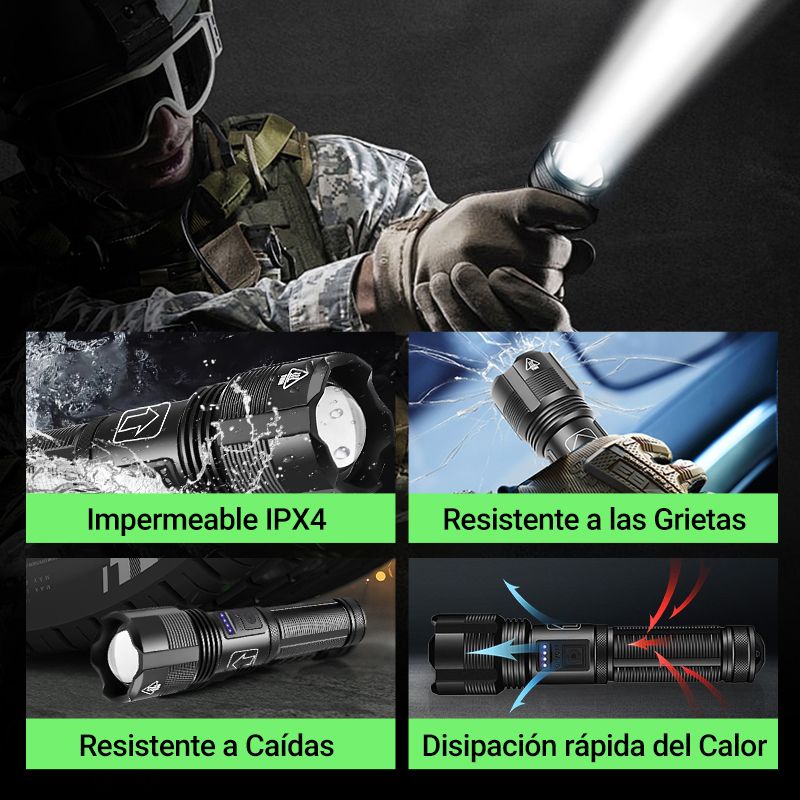 Zoom LED Torch | Adjustable Beam Focus, High-Intensity LED | Weather-Resistant, Up to 10 Hours Battery Runtime
