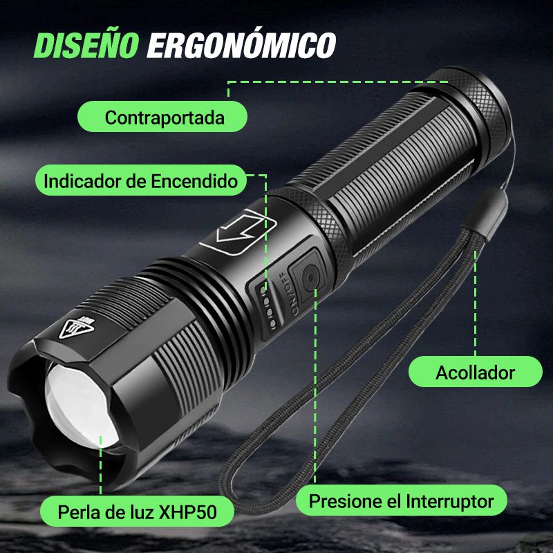 Zoom LED Torch | Adjustable Beam Focus, High-Intensity LED | Weather-Resistant, Up to 10 Hours Battery Runtime