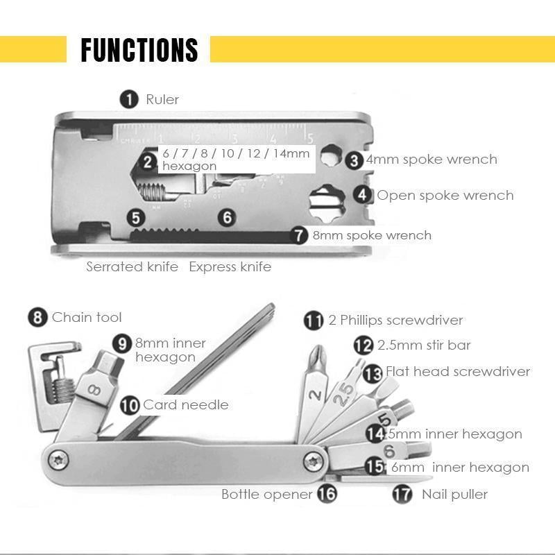 17-in-1 Multitool Stainless Steel 420 | Pliers, Blade, Screwdrivers & Bottle Opener | Compact Pocket Repair Tool 3