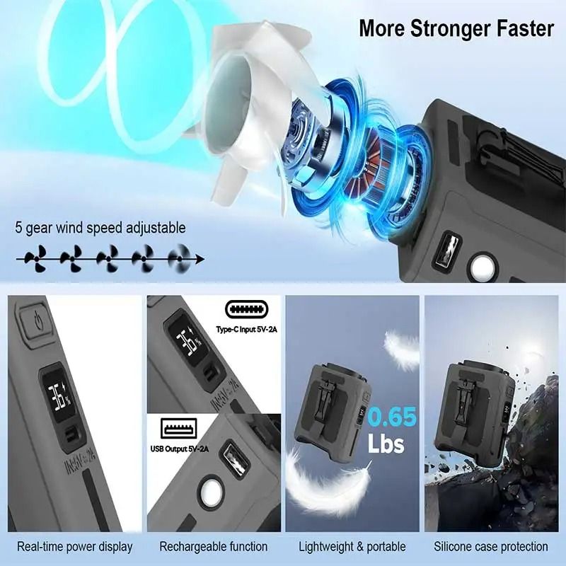 Portable Waist Fan with Power Bank and LED Light | 5-Speed Cooling, 6.5 m/s Airflow | 10000mAh Battery, IPX4 Waterproof 5