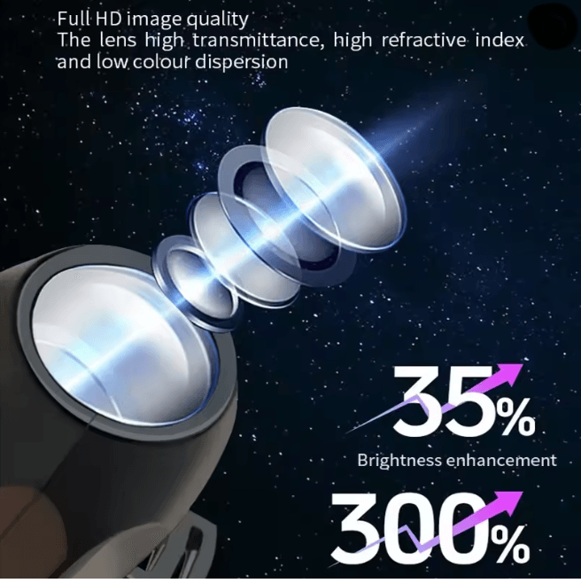 Halloween Skull Projection Night Light | Rotating Patterns for Walls & Ceilings | USB Powered, Multiple LED Modes 4