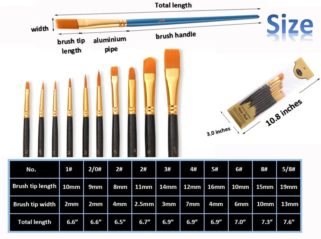 Watercolour Paint Set 36 Colours | 10 Artist Brushes Included | Portable Kit for Beginners & Professionals Alike 2