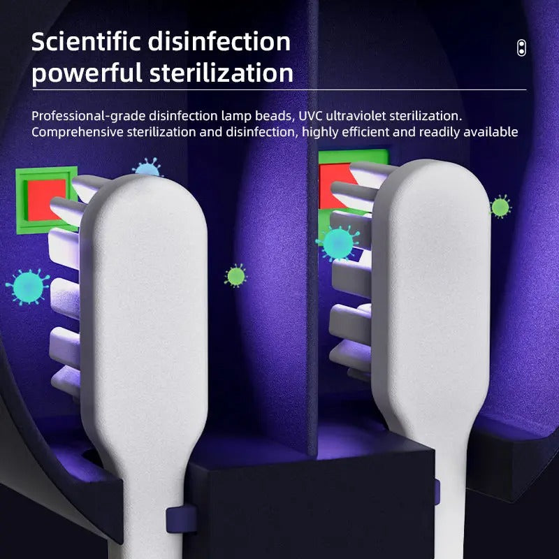 UV Toothbrush Sterilizer & Holder | Sensor-Activated UV-C Disinfection | 1800mAh Battery with 24/7 Auto Cleaning Cycle 3