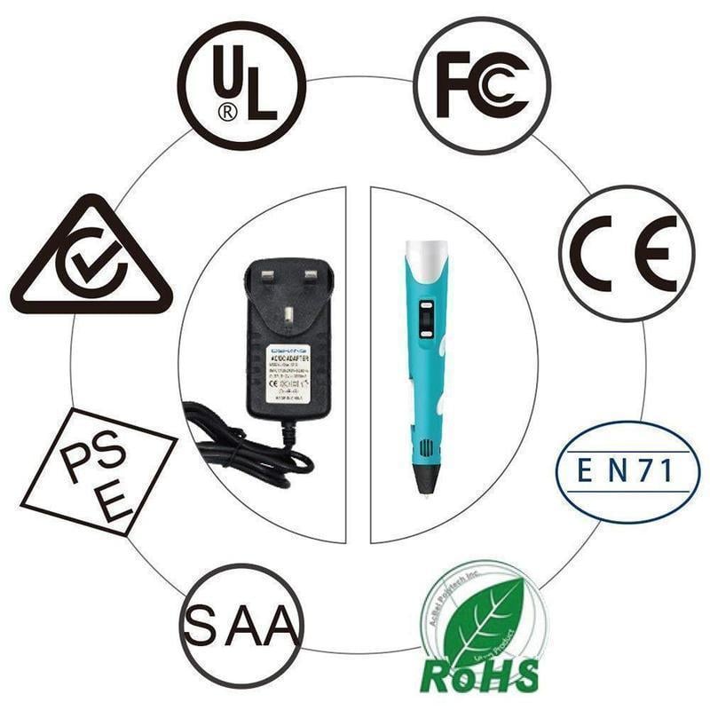 3D Printing Pen for Kids and Adults | Adjustable Speed and Temperature | Includes 5 m PLA Filament and LCD Display 4