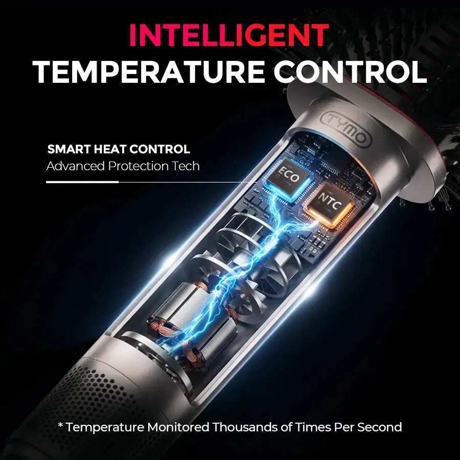 3-in-1 Hot Air Styling Brush | 1100W Motor, 500M Negative Ions | Dries, Smooths & Boosts Volume in One Fast Step