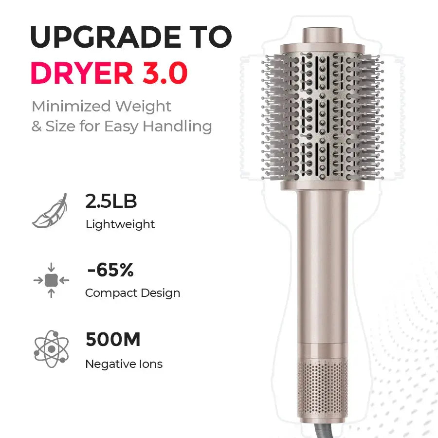 3-in-1 Hot Air Styling Brush | 1100W Motor, 500M Negative Ions | Dries, Smooths & Boosts Volume in One Fast Step