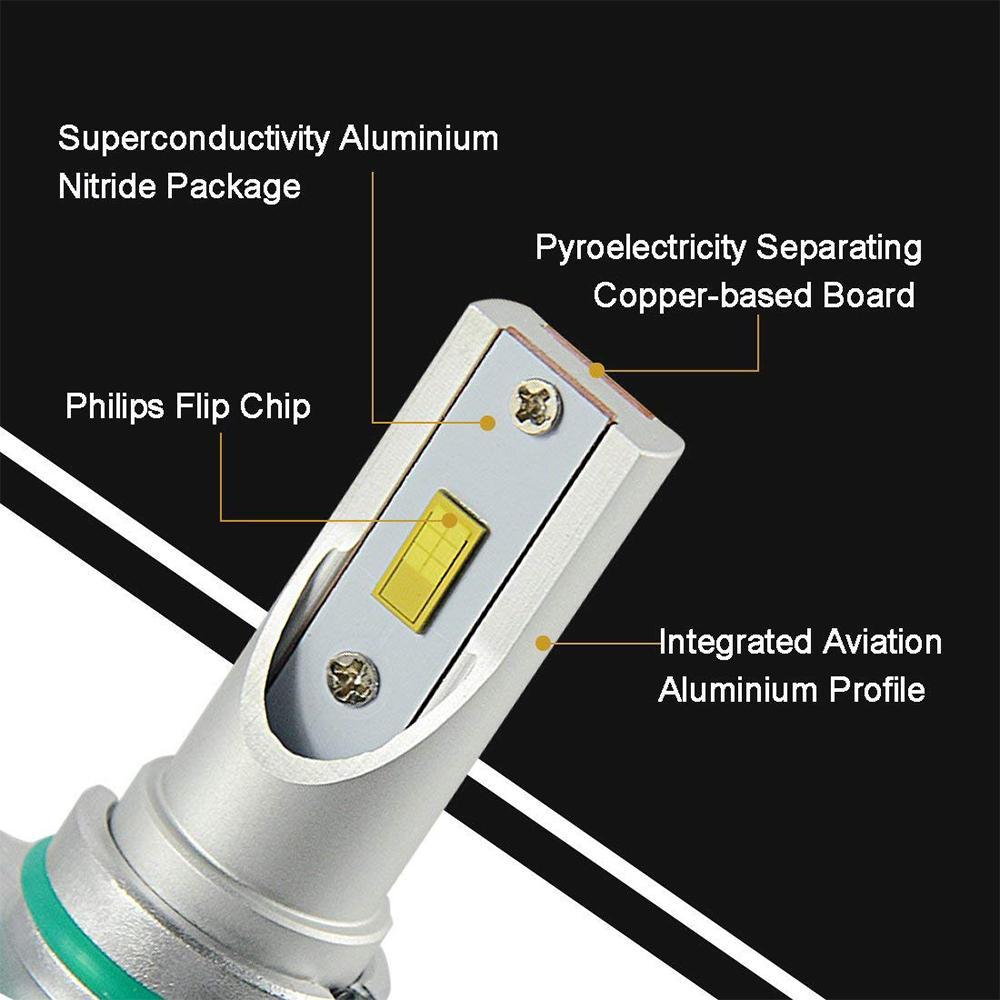 Car LED Headlight Bulbs | 6000K 6600LM COB Chip, 30W | Waterproof IP68 Plug-and-Play Conversion Kit for Cars and Trucks 3