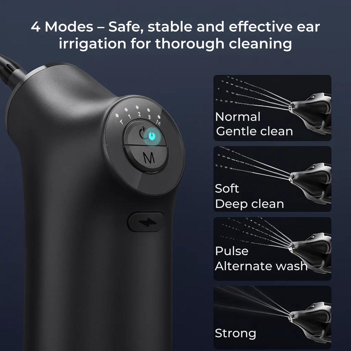 Electric Ear Wax Remover for Adults & Kids | Adjustable Water Jet Pressure | Soft Silicone Tip, Warm Irrigation 5